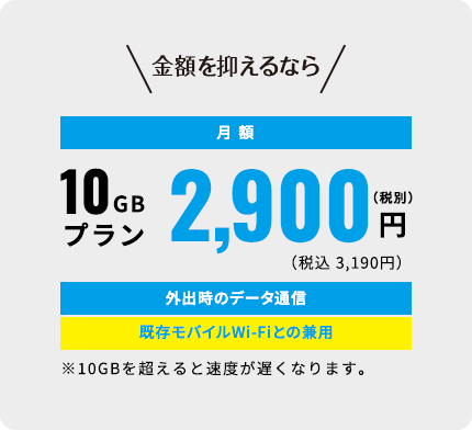 ※10GBを超えると速度が遅くなります。
