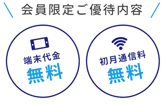 対象のカード会員様限定のご優待プランのご提供03